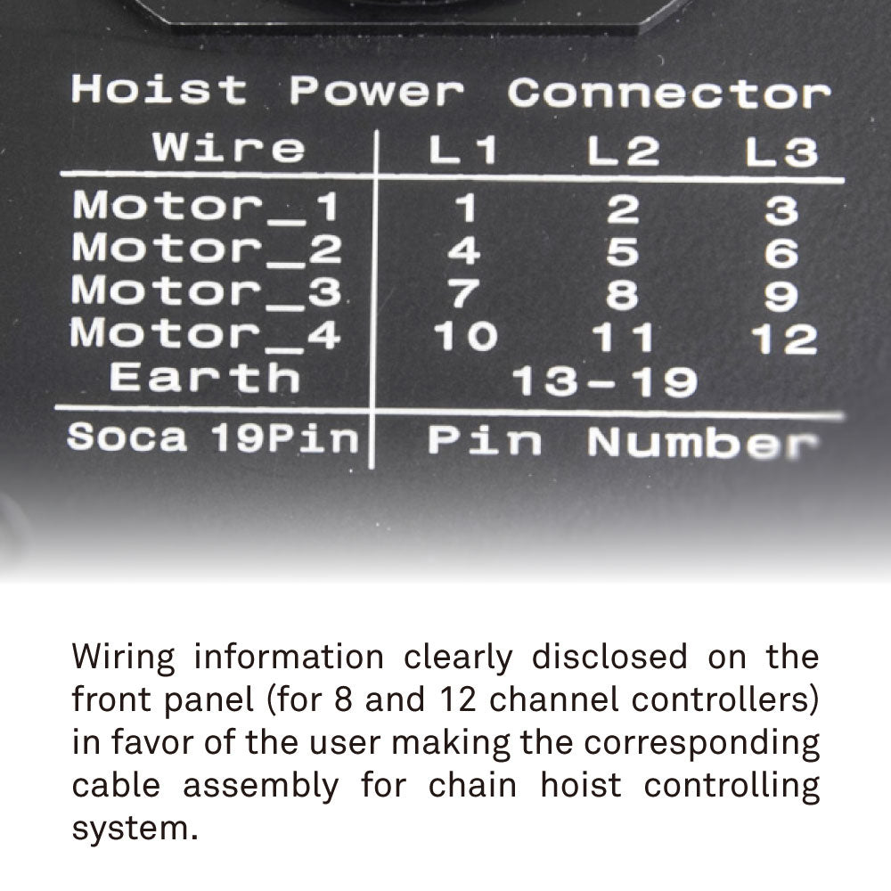 CHC-112R-3P - 12-Channel Rack-Type Chain Hoist Controller hoist power connector wiring table