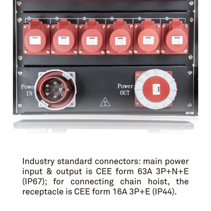 CHC-112RSX-3P - 12-Channel Integrated Rack-Type Chain Hoist Controller CEE connector panel detail