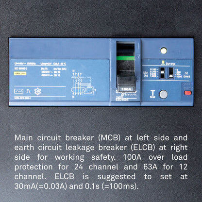 CHC-124RSX-3P - 24-Channel Integrated Rack-Type Chain Hoist Controller main circuit breaker panel detail