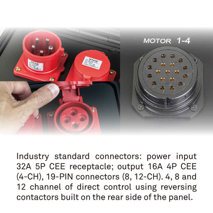 CHC-14-3P - 4-Channel Chain Hoist Controller CEE and Soca connector detail