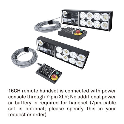 CHC-14RLVC-US - Low Voltage Controller Power Console versatile power input view