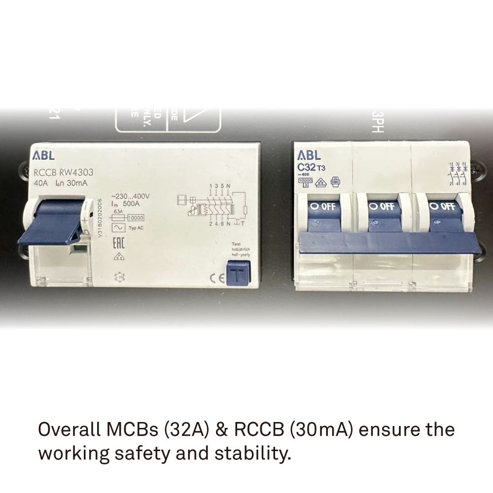 CHC-18-3P - 8-Channel Chain Hoist Controller MCB and RCCB safety breaker detail