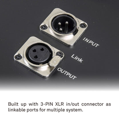CHC-18-3P - 8-Channel Chain Hoist Controller XLR link connector detail