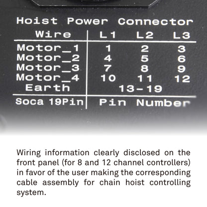 CHC-18R-3P - 8-Channel Rack-Type Chain Hoist Controller hoist power connector wiring table