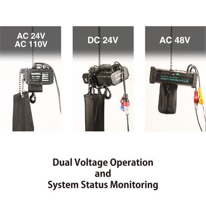 CHC-18RLVC - 8-Channel Digital Low Voltage Chain Hoist Controller dual voltage operation diagram