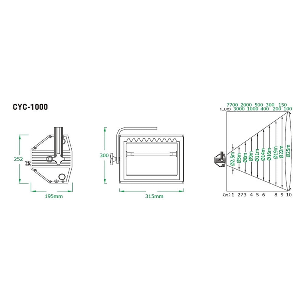 CYC-1000 - Cyclorama Light dimension and beam angle diagram