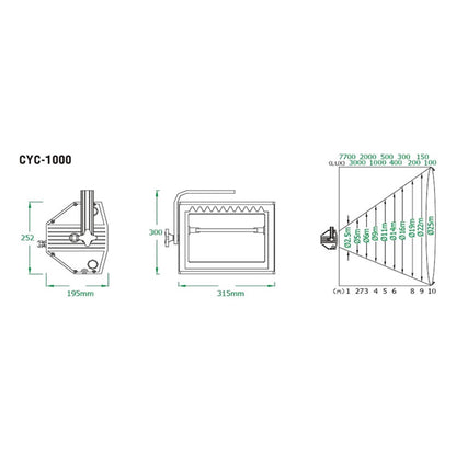 CYC-1000 - Cyclorama Light dimension and beam angle diagram