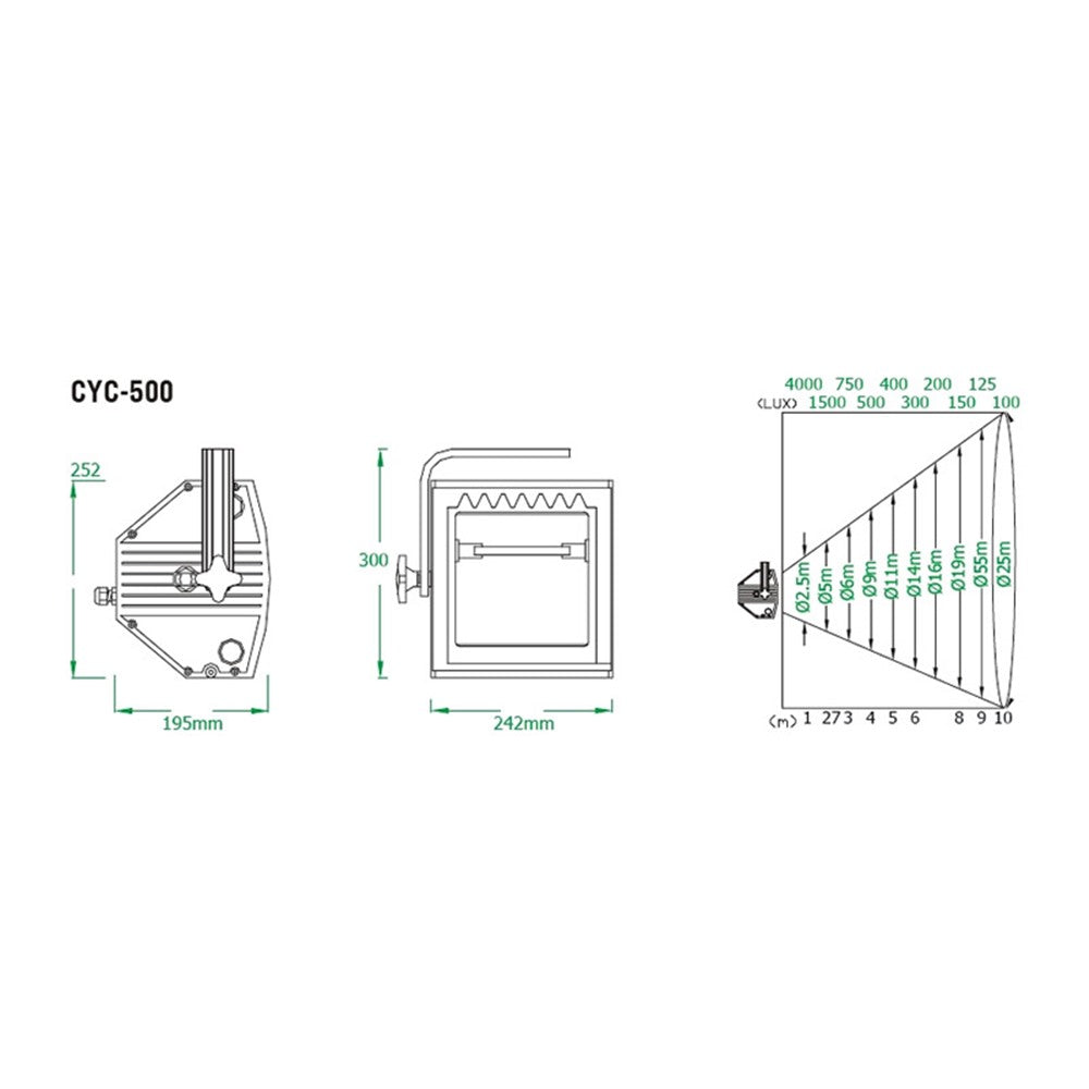 CYC-500 - Cyclorama Light dimension and beam angle diagram