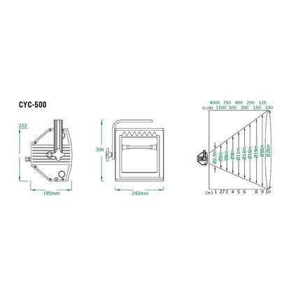 CYC-500 - Cyclorama Light dimension and beam angle diagram