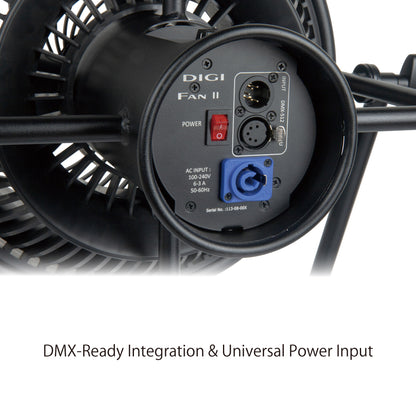DF-502-AU - Digi-Fan II DMX and power input panel