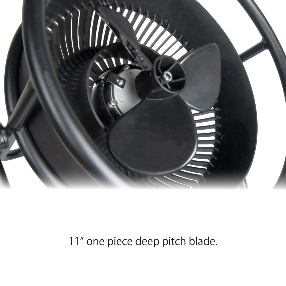 DF-502-EU - Digi-Fan II deep pitch blade detail