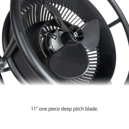 DF-502-EU - Digi-Fan II deep pitch blade detail