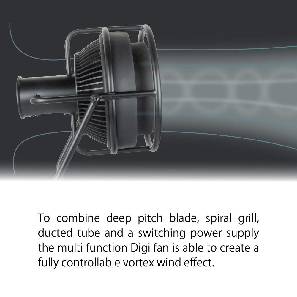 DF-502-US - Digi-Fan II airflow control diagram