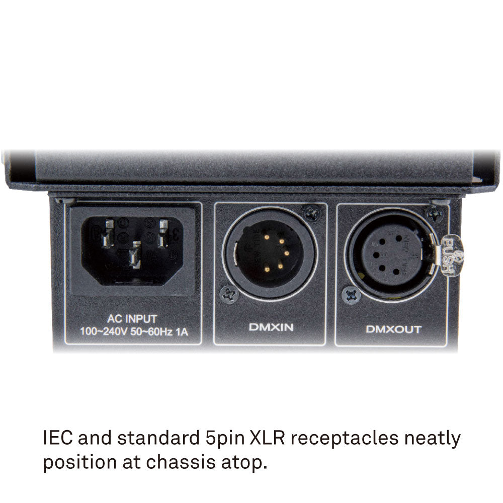 DMX-IRIS - DMX-Controlled 18-Leaf Iris rear connection panel