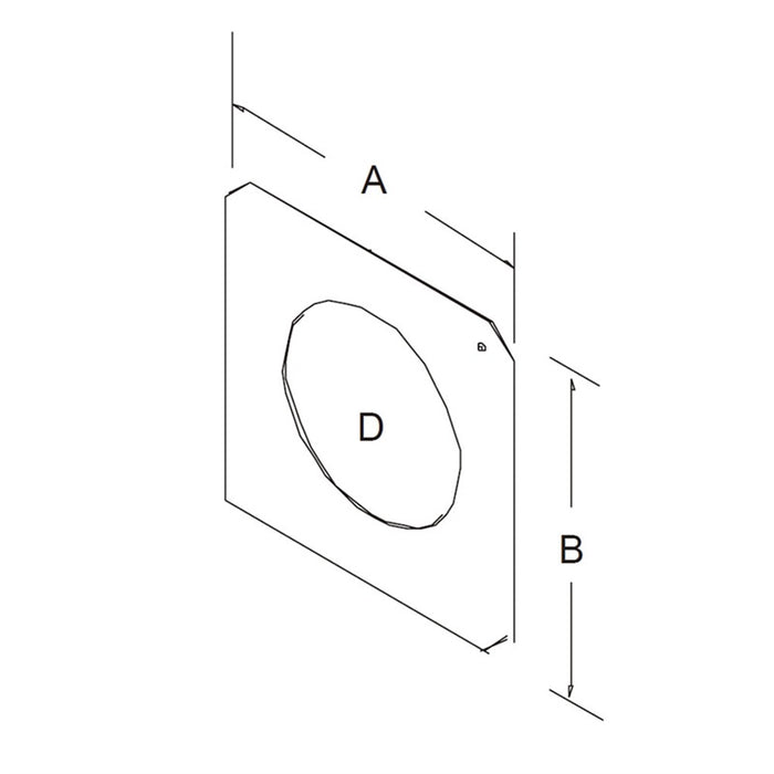 Donut for S4 (ETF-DT)