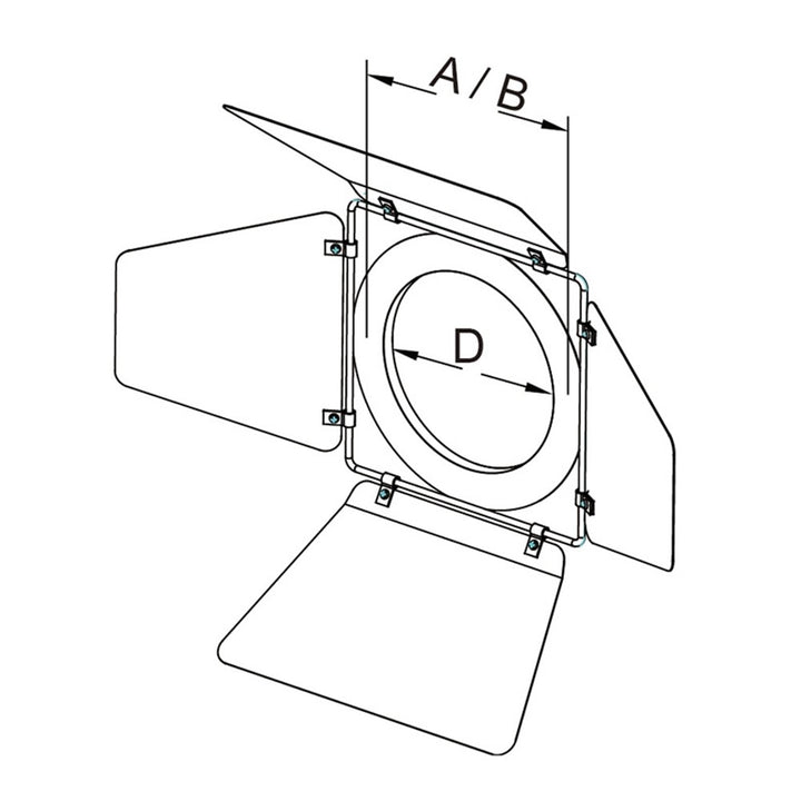 ETP-BDR Barndoor for S4 Par / ParNel