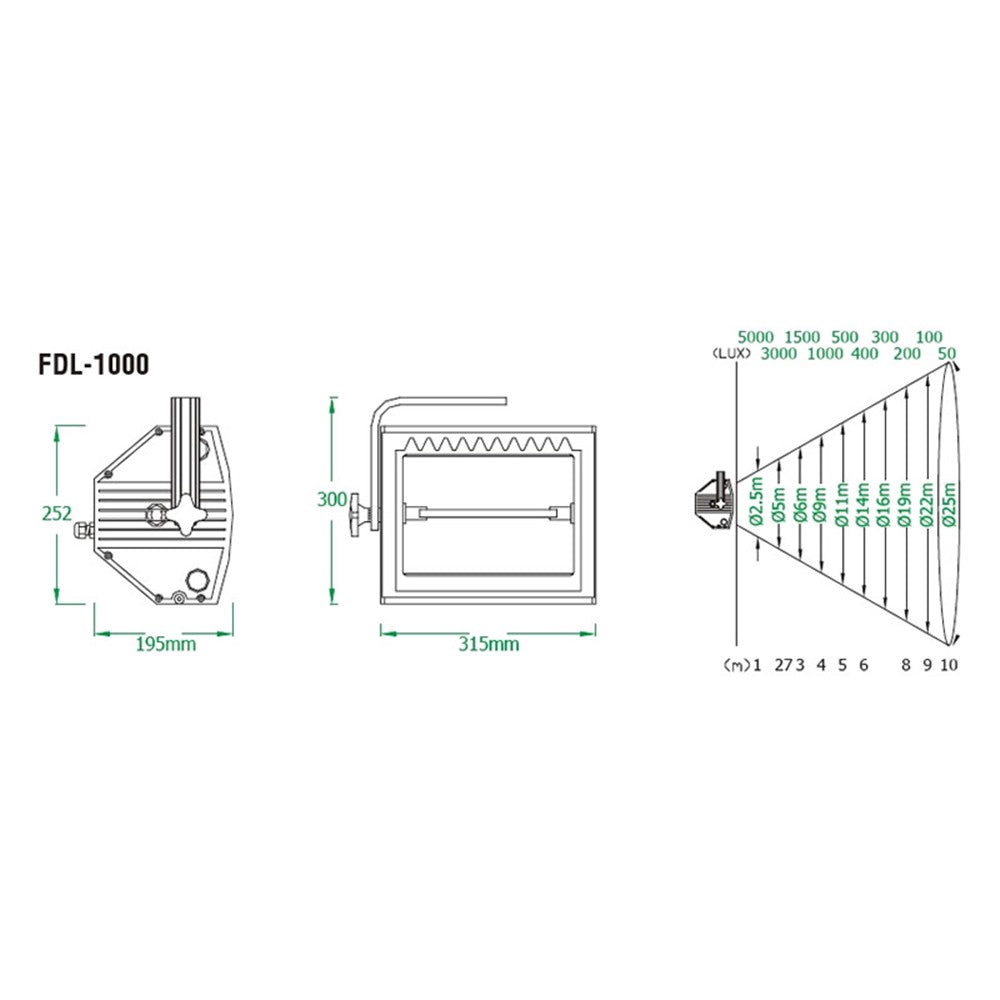 FDL-1000 - Flood Light dimension and beam spread diagram