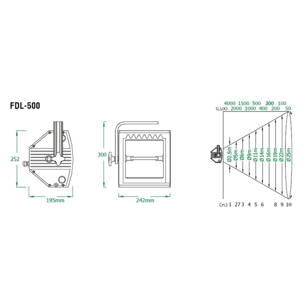 FDL-500 - Flood Light dimension and beam spread diagram