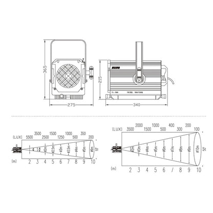 FS-1000 - Fresnel Spotlight dimension and photometric diagram