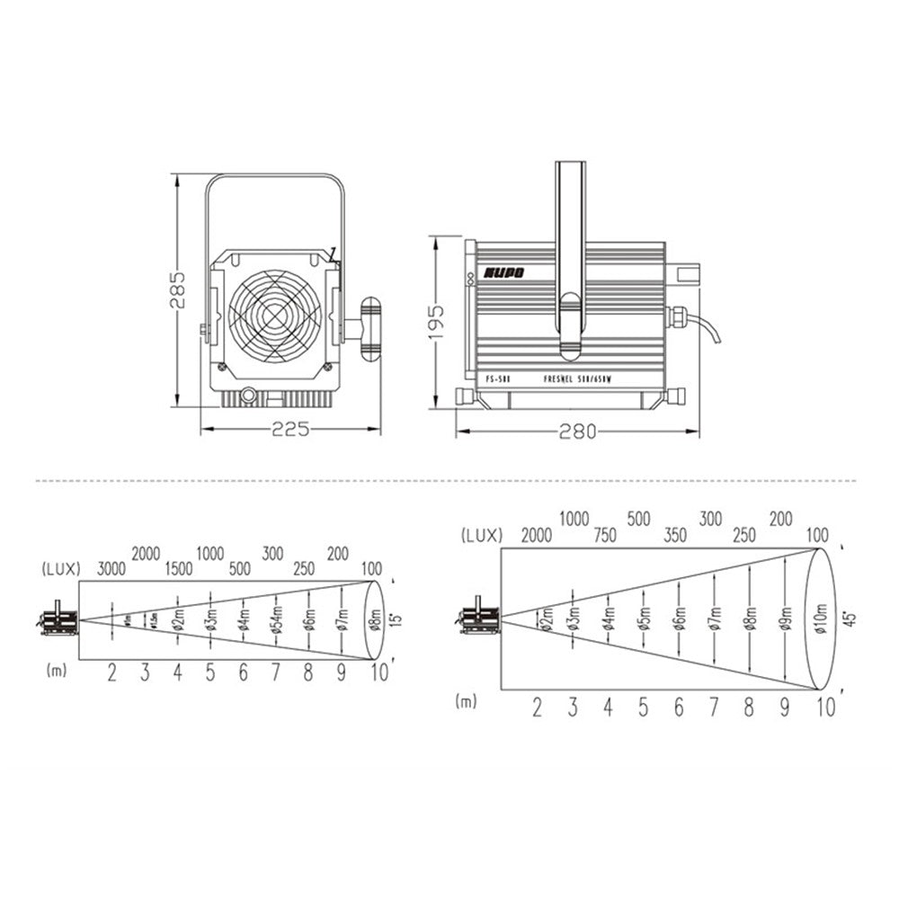 FS-500 - Fresnel Spotlight dimension and photometric diagram