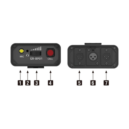 GR-BP01 - Goreal Intercom Belt Pack front and rear panel labels