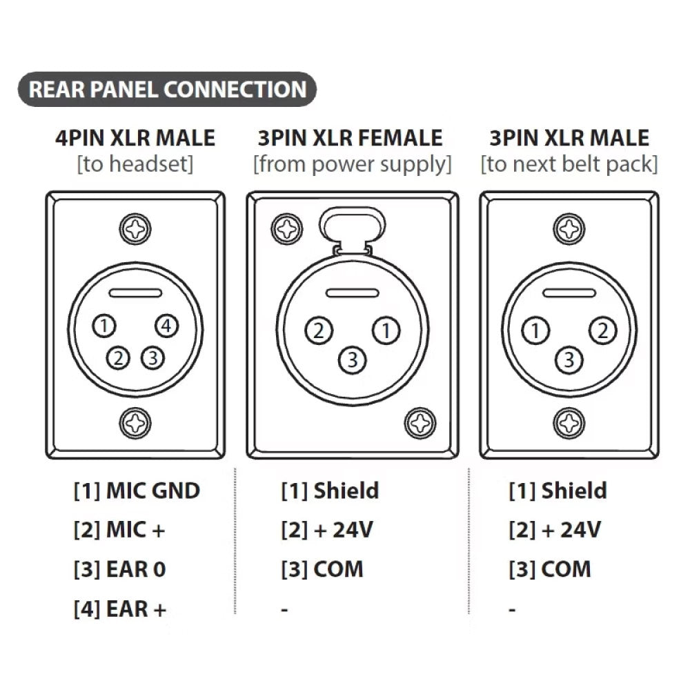 GR-BP01 - Goreal Intercom Belt Pack rear panel connection diagram