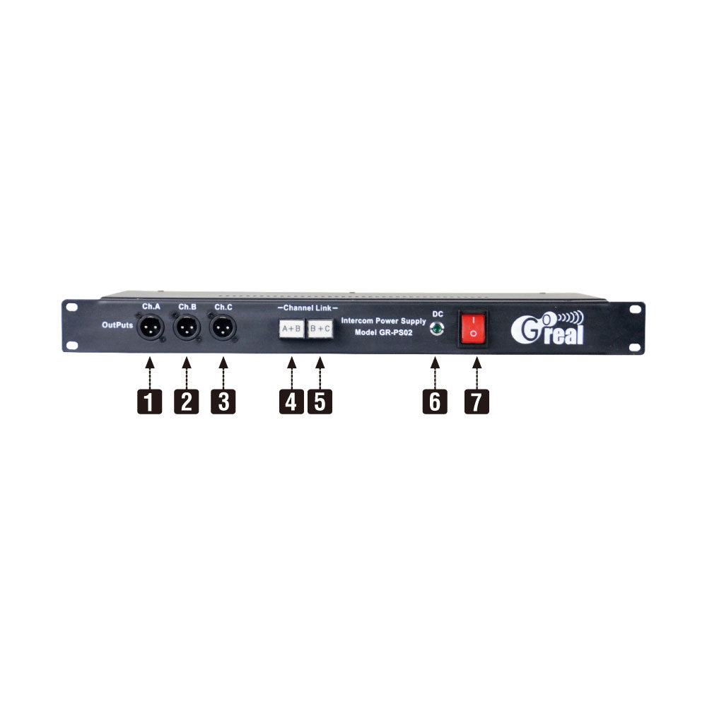 GR-PS02 - Goreal Intercom Power Station, Rackmount front panel labels