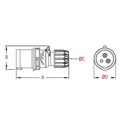 KHTN023 - CEE Receptacle dimension diagram