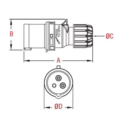 KHTN024 - CEE Receptacle dimension diagram