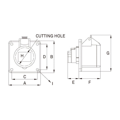 KHTN424 - CEE Receptacle dimension diagram