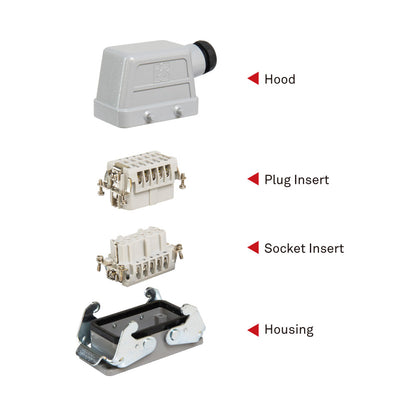 KM10B2 - KUPO Multi-Pin 10-Pin Housing Closed Bottom hood insert and housing exploded view