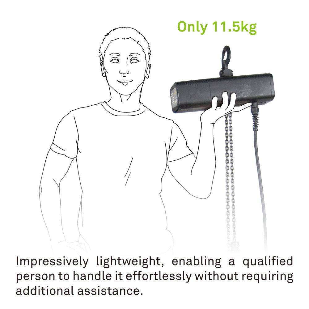 RC-250P - D8 Plus 250 kg Direct Control, lightweight carry illustration