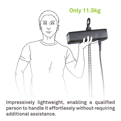 RC-250P - D8 Plus 250 kg Direct Control, lightweight carry illustration