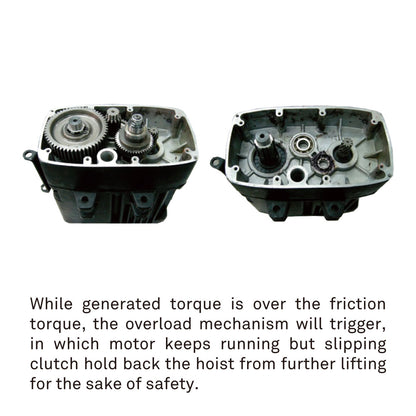 RD-1000P - D8 Plus 1000 kg Chain Hoist Direct Control, overload clutch housing detail