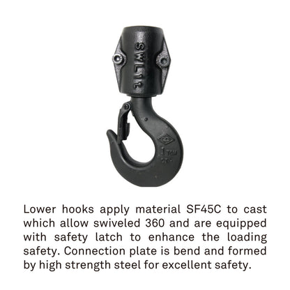 RH-1000S4 - D8 1000 kg Chain Hoist Direct Control 4 m/min, lower hook detail