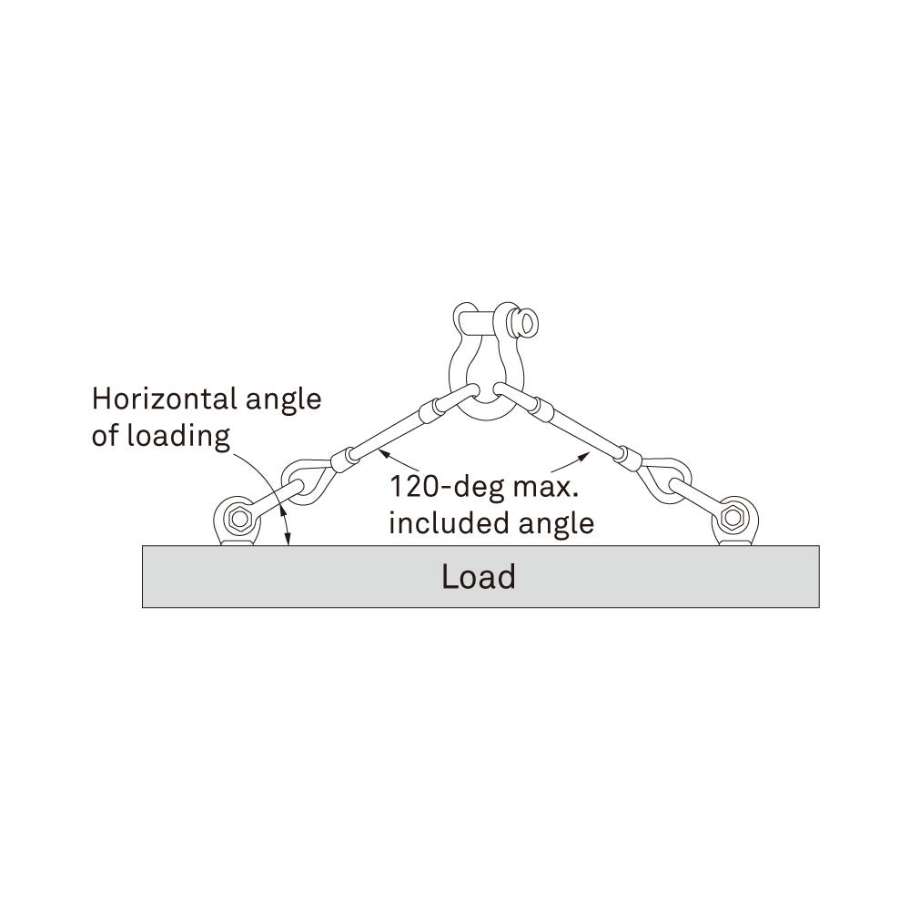 SS-N3250 - 3.25-ton Safety Bolt and Nut Anchor Shackle, 5/8" Nominal, horizontal loading diagram