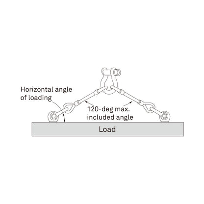 SS-S3250 - 3.25-ton Screw Pin Anchor Shackle, 5/8" Nominal, horizontal loading diagram