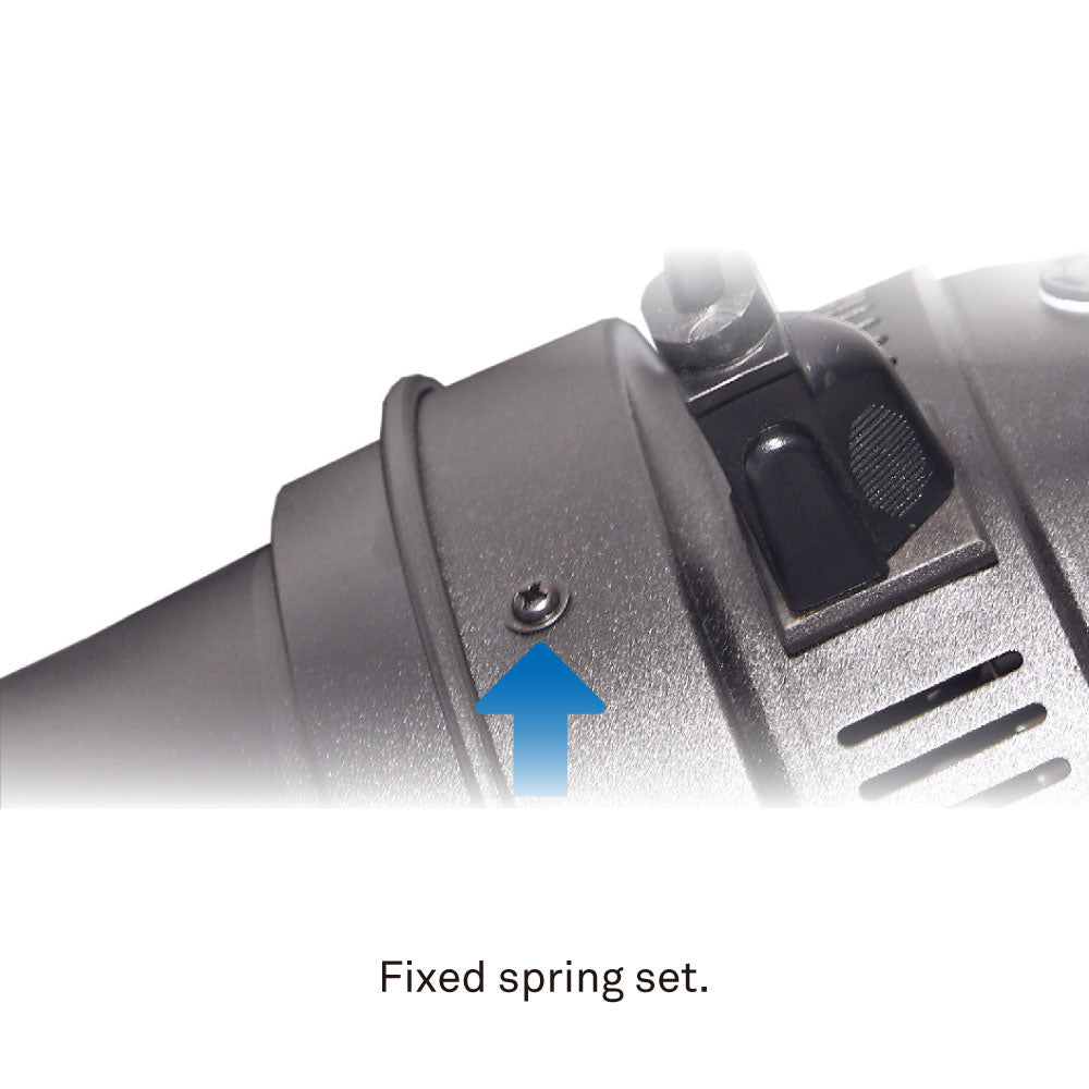 ZPL-64-36-3 - ZPL-64/36-3 LED Par Can, 120 W RGB, rear control panel detail